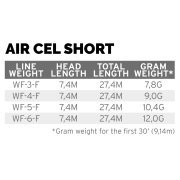 Scientific Anglers Air Cel Short Fliegenschnur