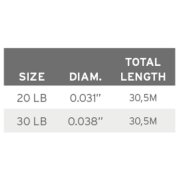 Scietific Anglers Shooting Line